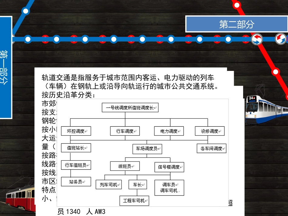 轨道交通基础知识_第2页
