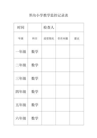 界沟小学教学监控记录表