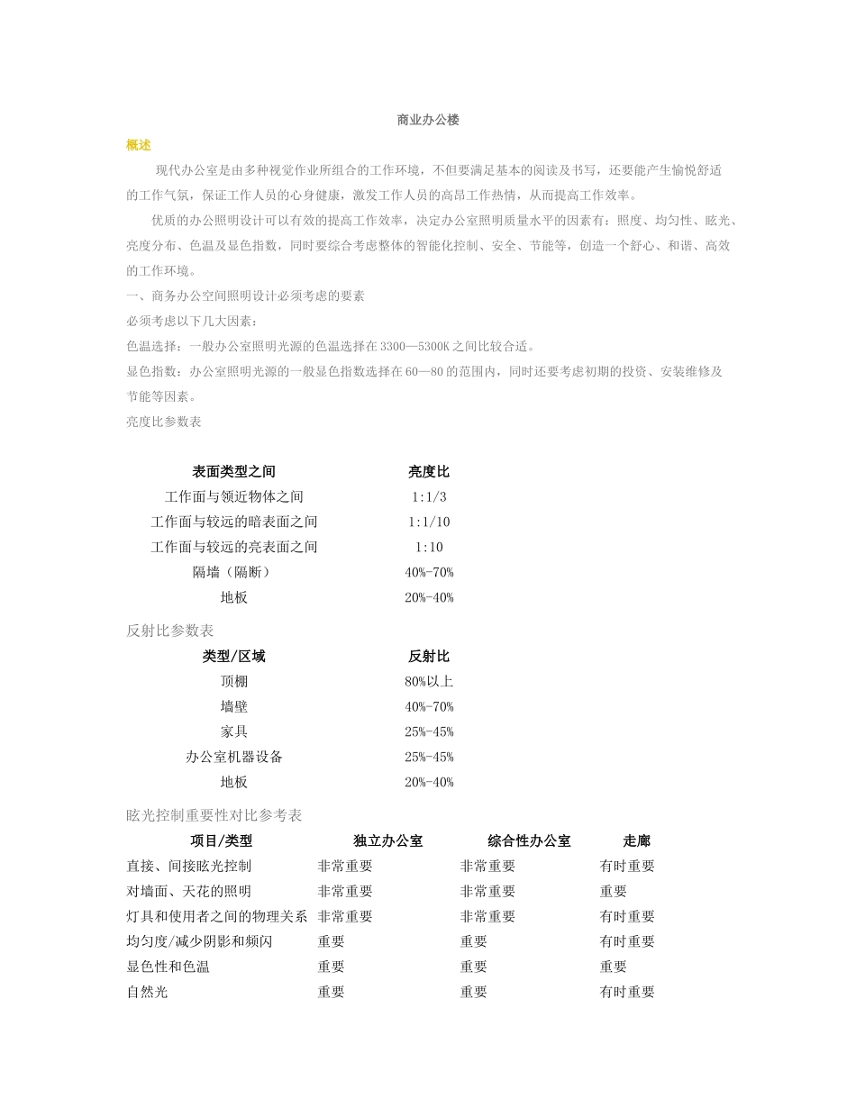 商业办公楼照明_第1页