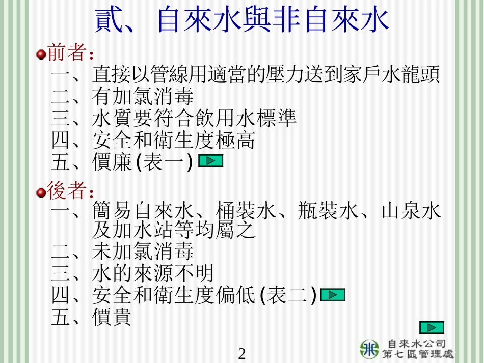 使用自来水常遭遇的问题_第3页