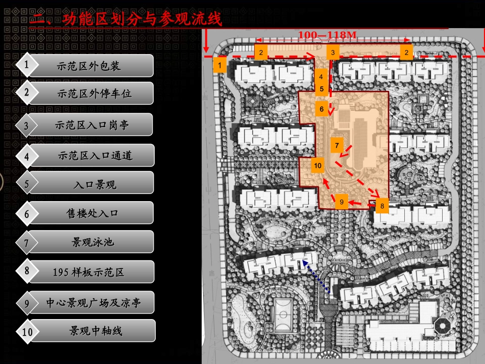 万科金域缇香样板示范区开放方案_第3页