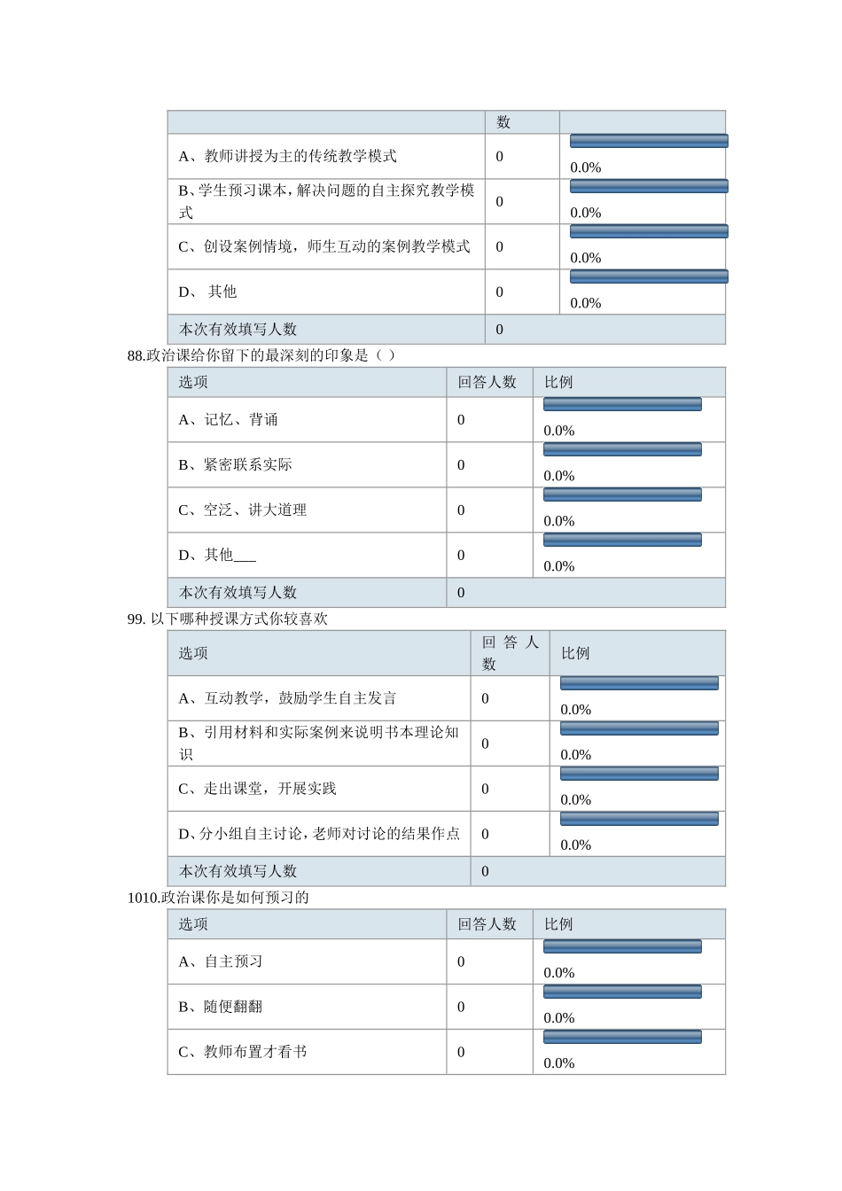 关于政治课堂的问卷调查_第3页