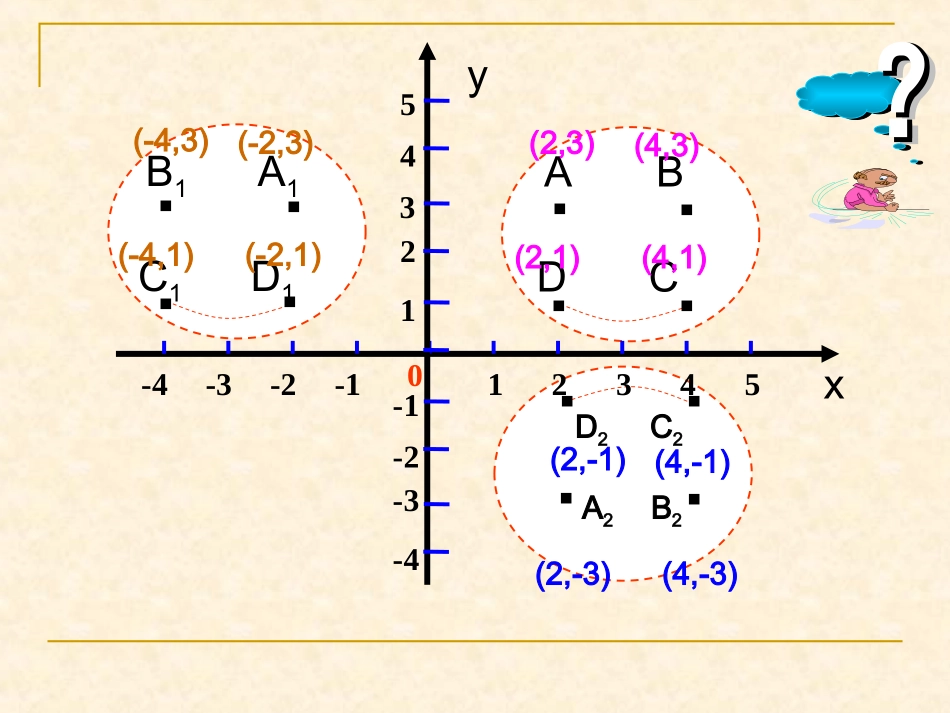 用坐标表示轴对称_第2页