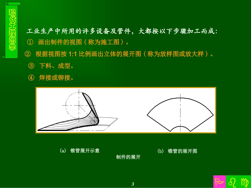 机械制图课件-展开图[1]_第3页