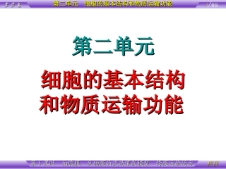重点梳理 第二单元  第5课时 细胞膜——系统的边界 生物膜的流动镶嵌模型 物质跨膜运输的方式
