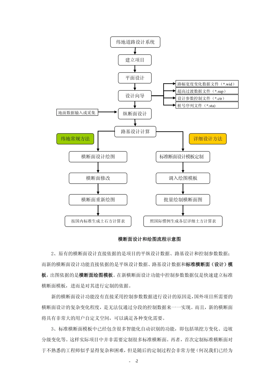 纬地详细横断面设计技术手册_第3页