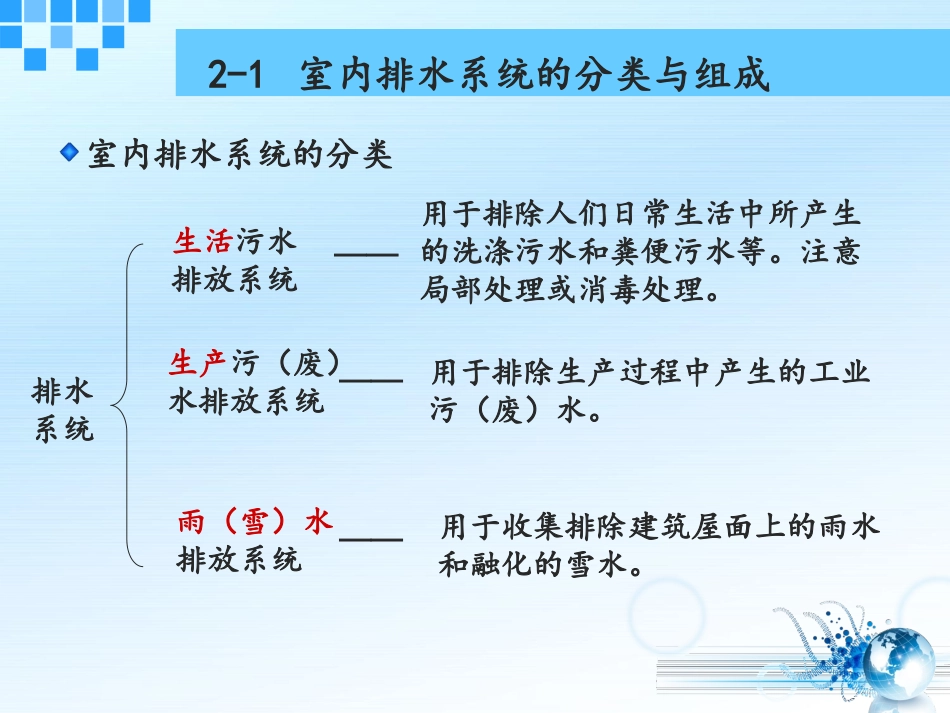 第二章排水计算_第3页