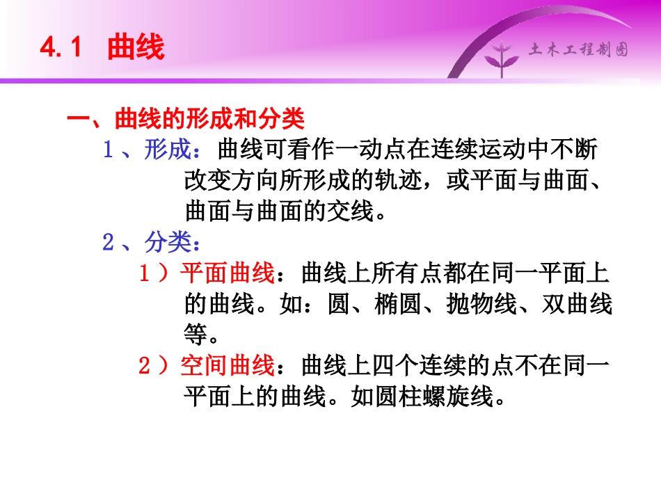 第四章曲线与曲面_第2页