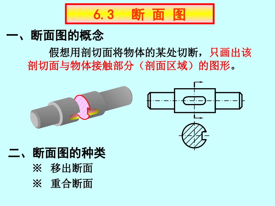 断面图和其他表达方法_第2页