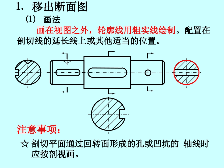 断面图和其他表达方法_第3页