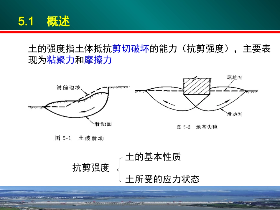 土力学第五章_第3页