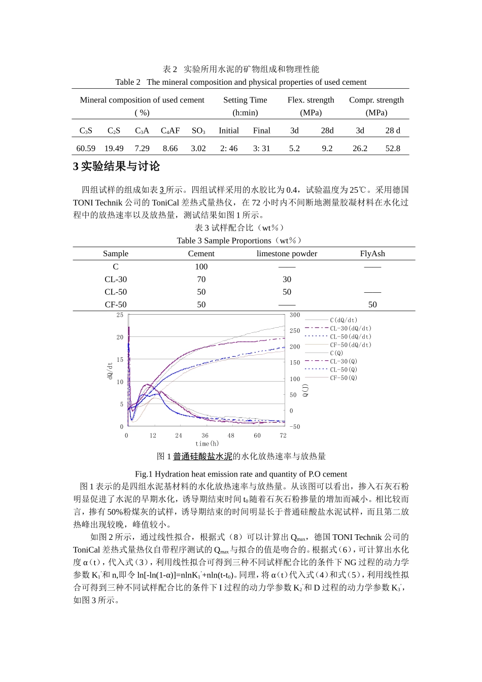 石灰石粉对水泥基材料水化动力学的影响_第3页