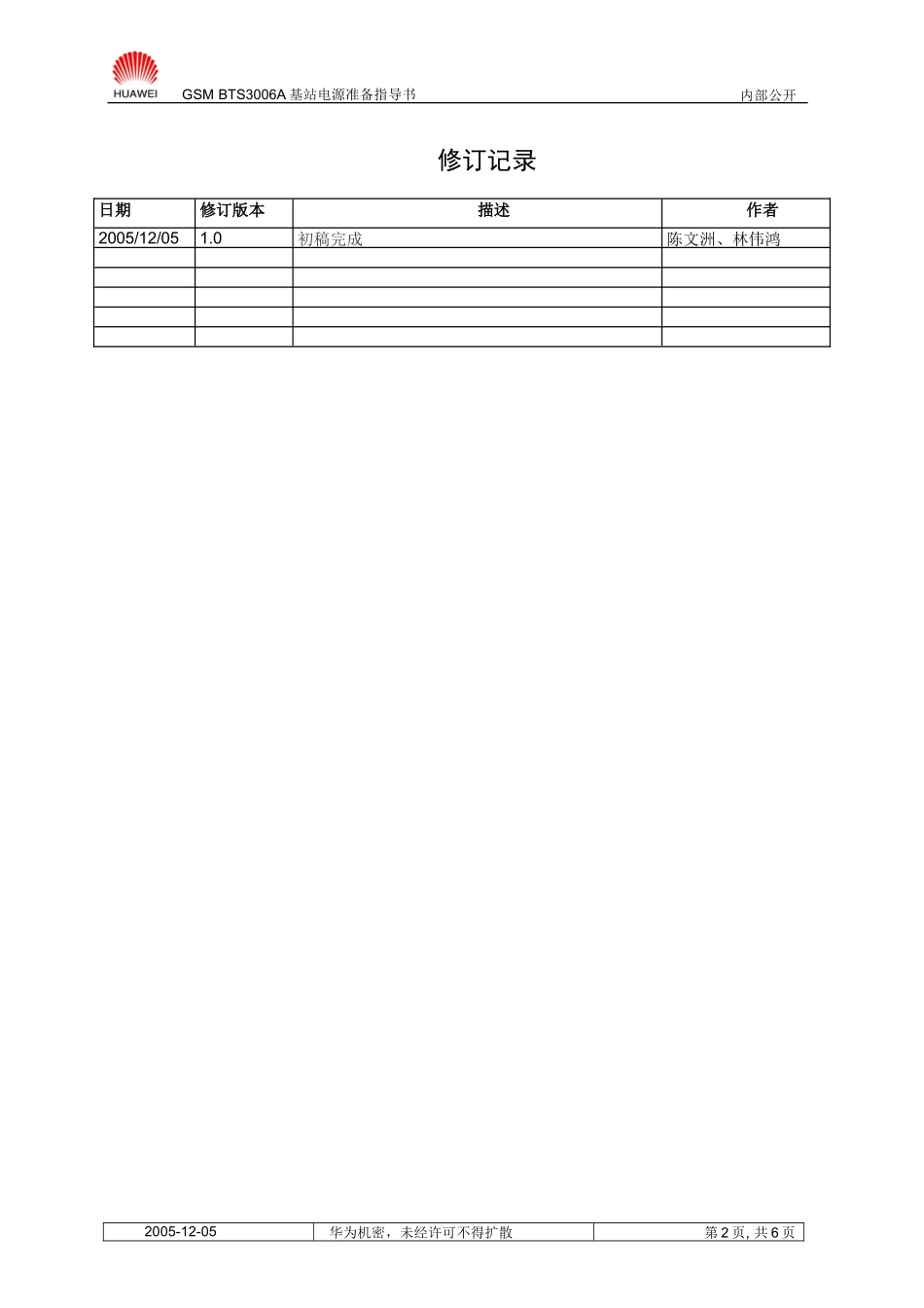 GSM BTS3006A基站电源准备指导书_第2页