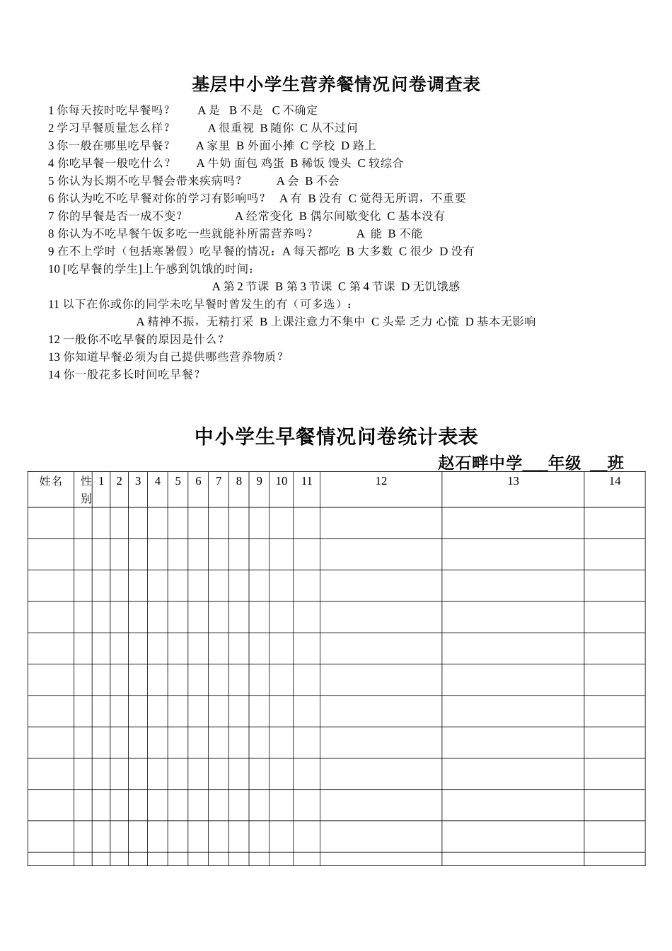基层中小学生营养餐调查问卷_第1页