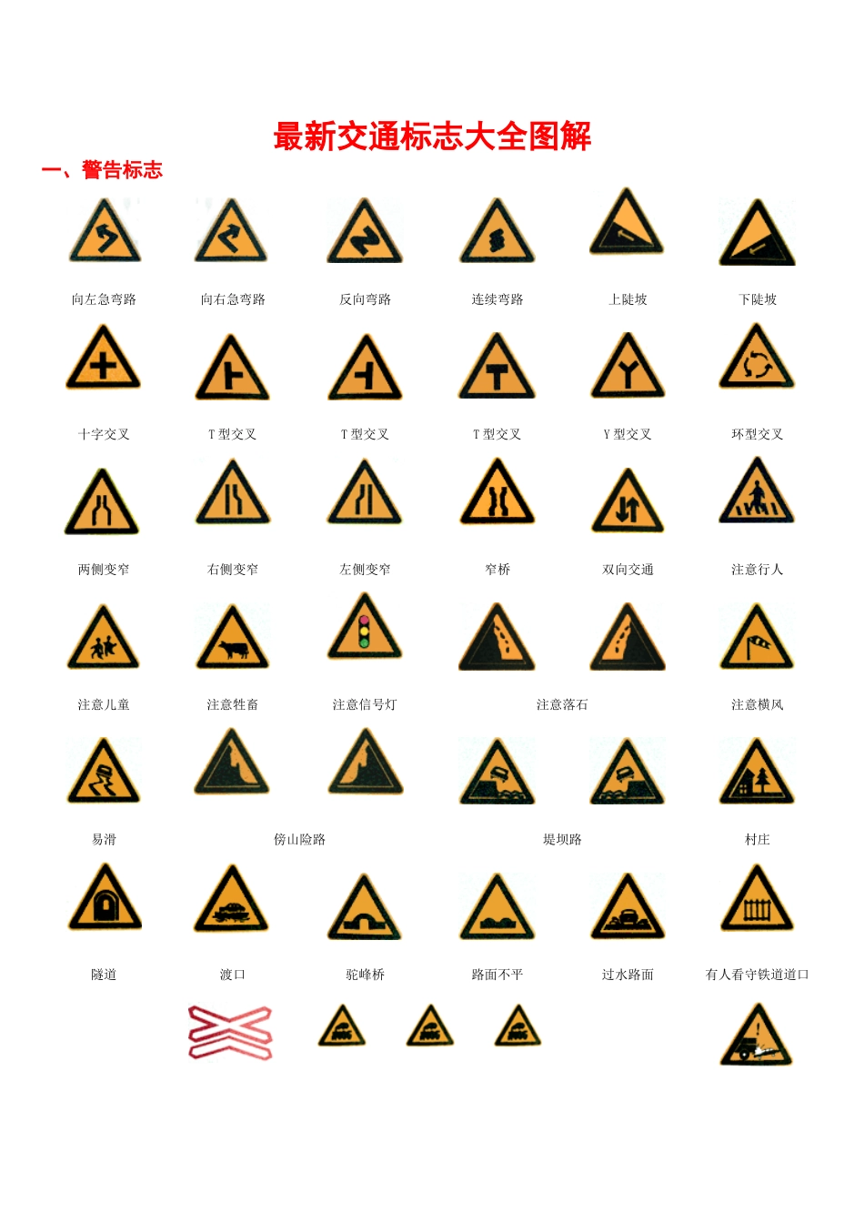 最新交通标志大全图解_第1页