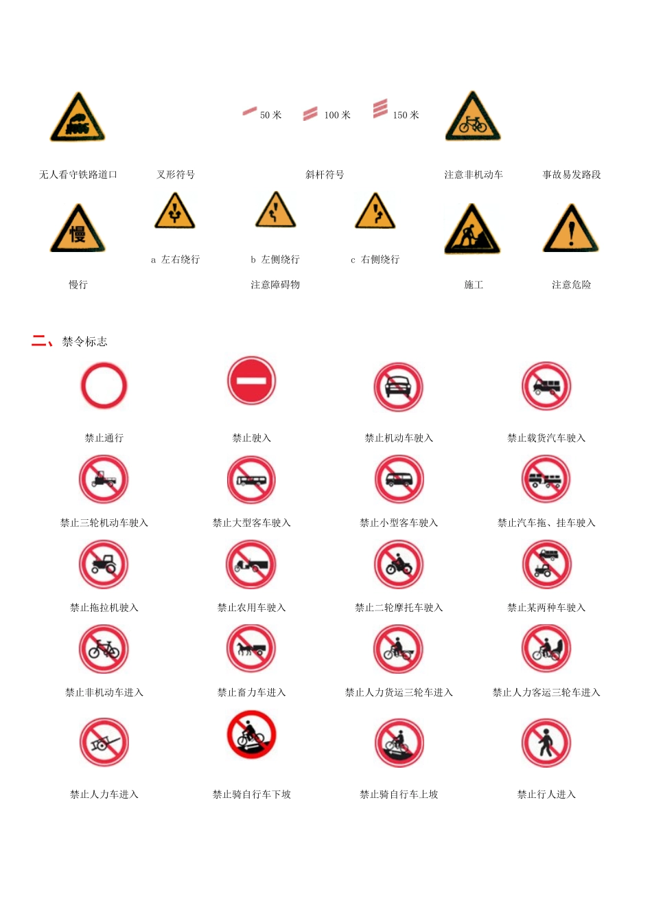 最新交通标志大全图解_第2页