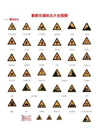最新交通标志大全图解