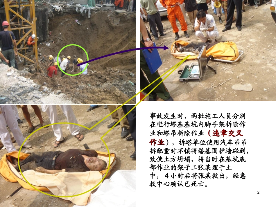 事故警示照片_第2页