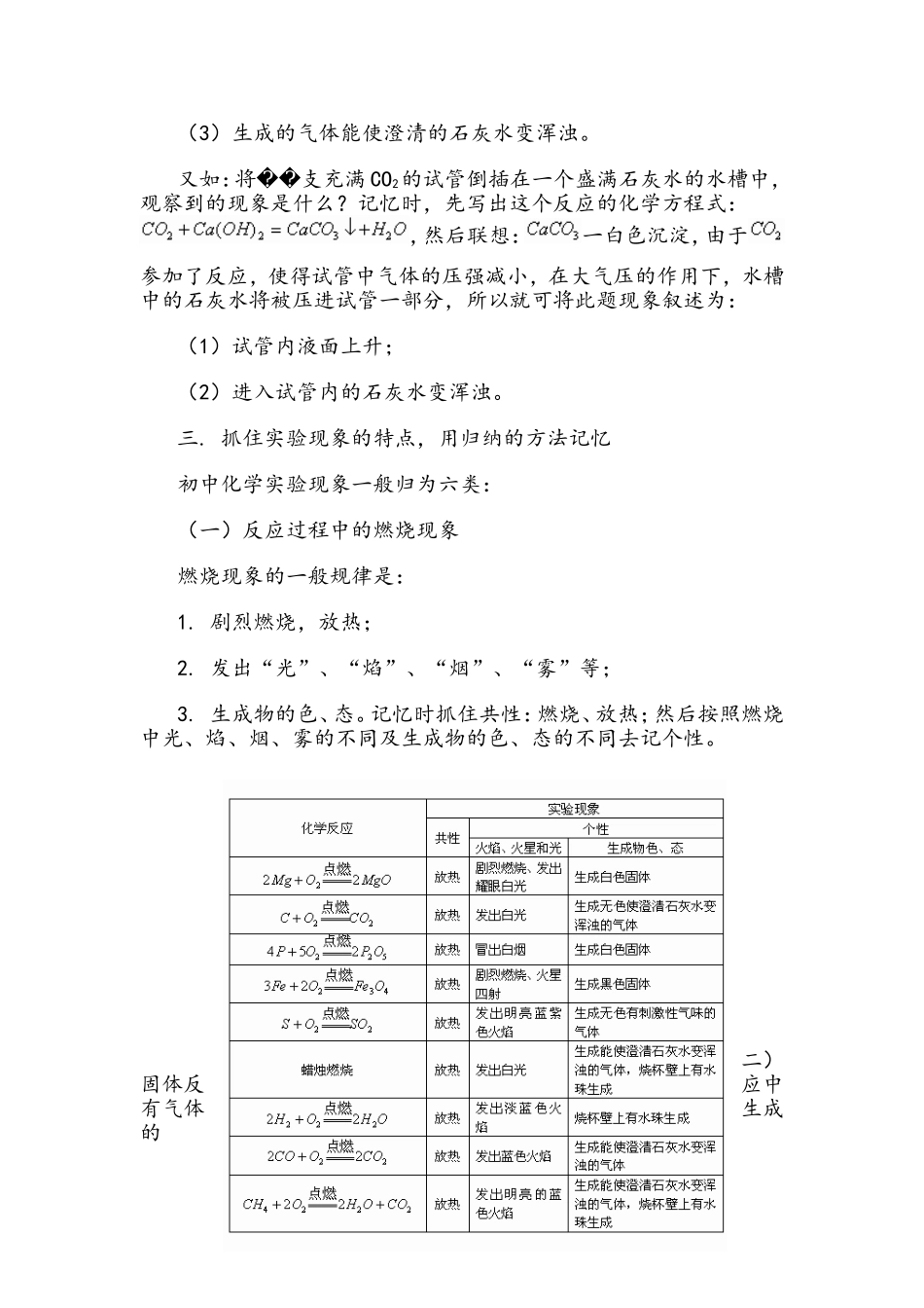 谈谈化学实验现象的记忆_第2页