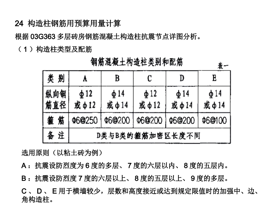 圈梁构造柱节点配筋图集_第1页