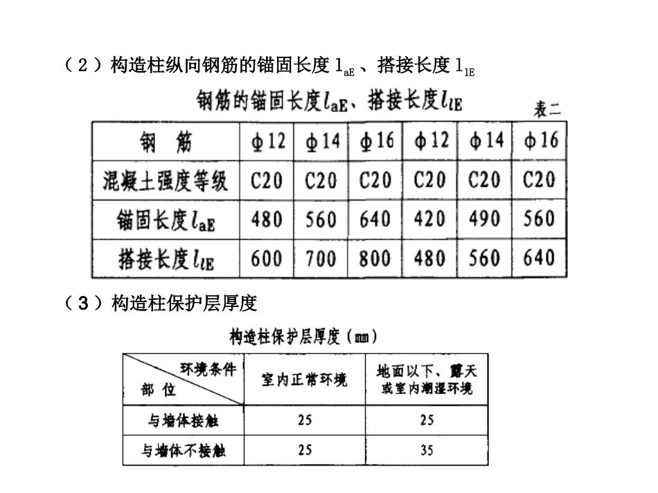 圈梁构造柱节点配筋图集_第3页