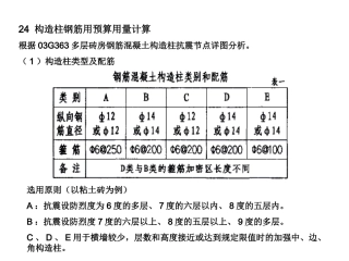 圈梁构造柱节点配筋图集