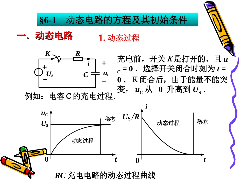 电路课件第六章一阶电路_第2页