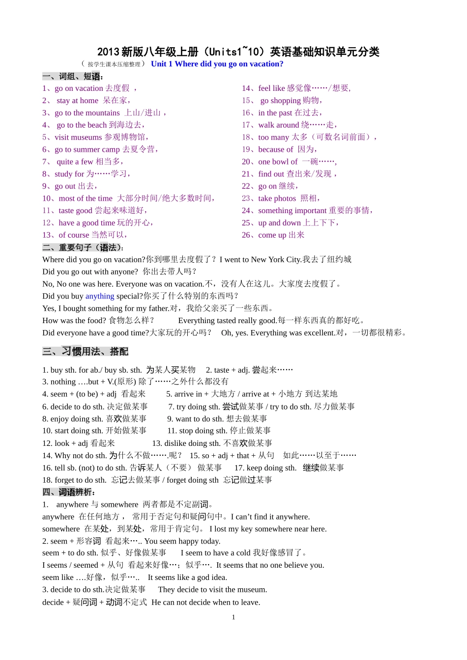 2013新版八年级上册（Units1~10）英语基础知识单元分类_第1页
