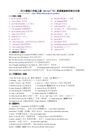 2013新版八年级上册（Units1~10）英语基础知识单元分类