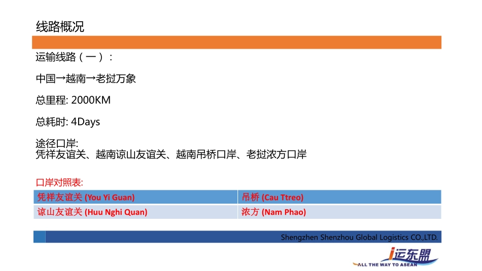 中国→老挝跨境运输_第2页