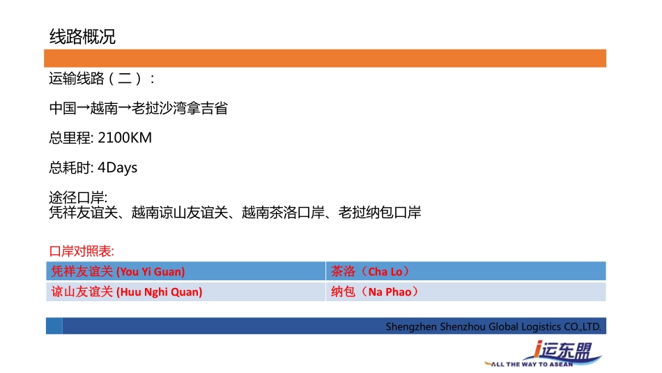 中国→老挝跨境运输_第3页