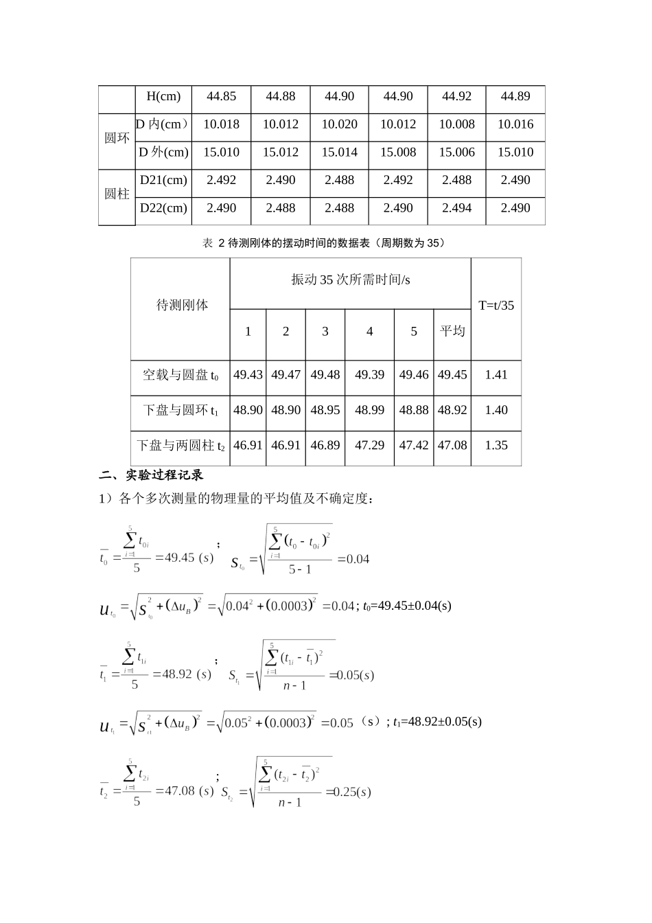 三线摆测量物体的转动惯量实验过程分析和实验数据处理_第2页
