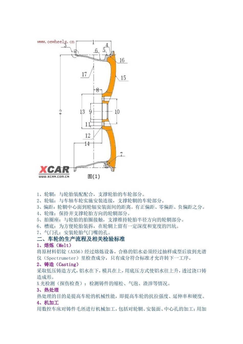 轮毂基础知识_第2页