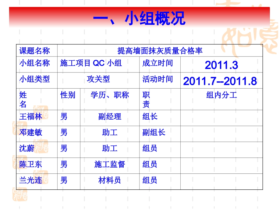 维修公司墙面抹灰工程_第3页