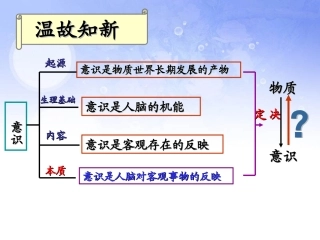 《意识的作用》课件