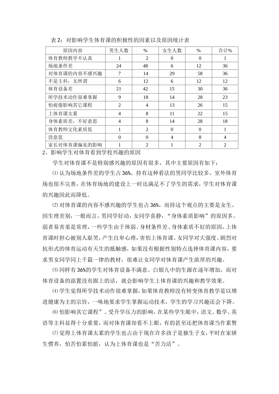 体育课学习兴趣的调查分析_第3页