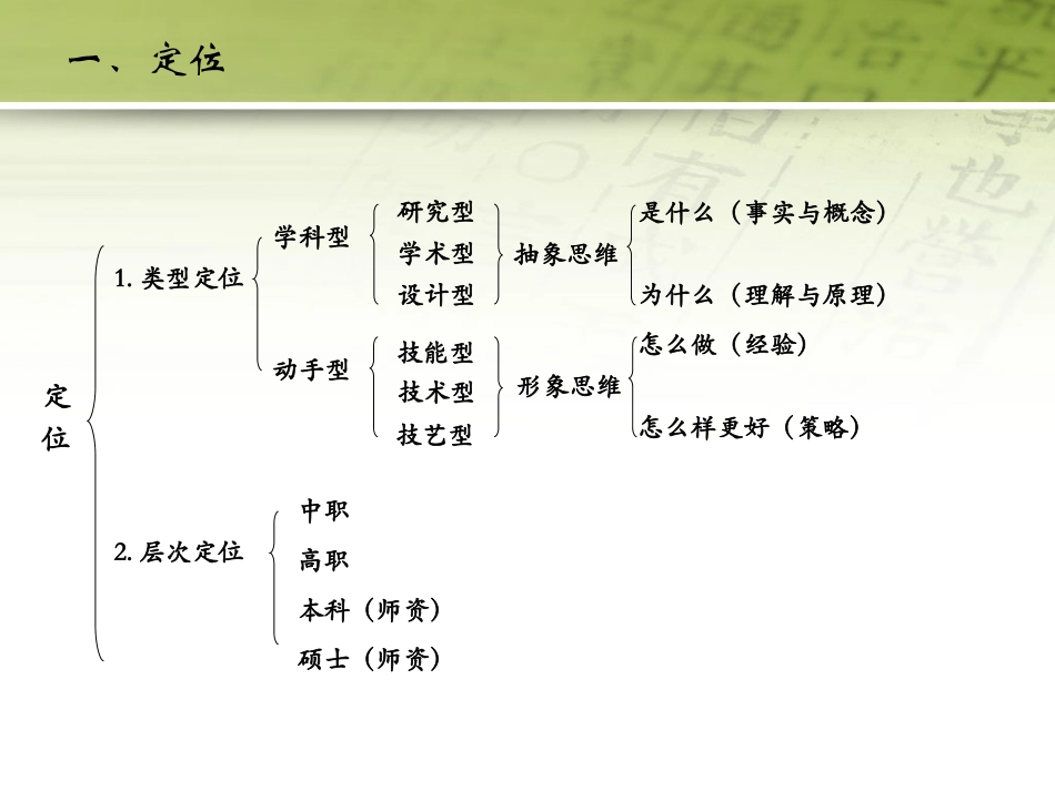 《烹饪教育专题》杨铭铎_第3页