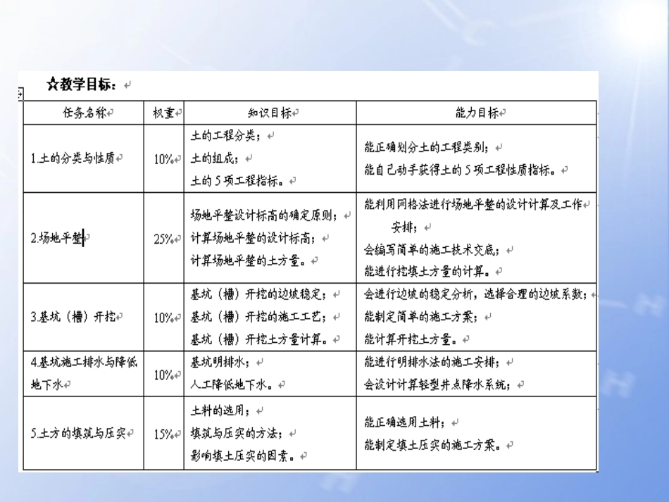 第一章 土方工程1-2_第2页