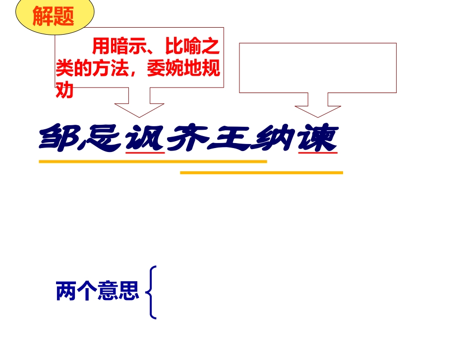 《邹忌讽齐王纳谏》教学课件_第2页
