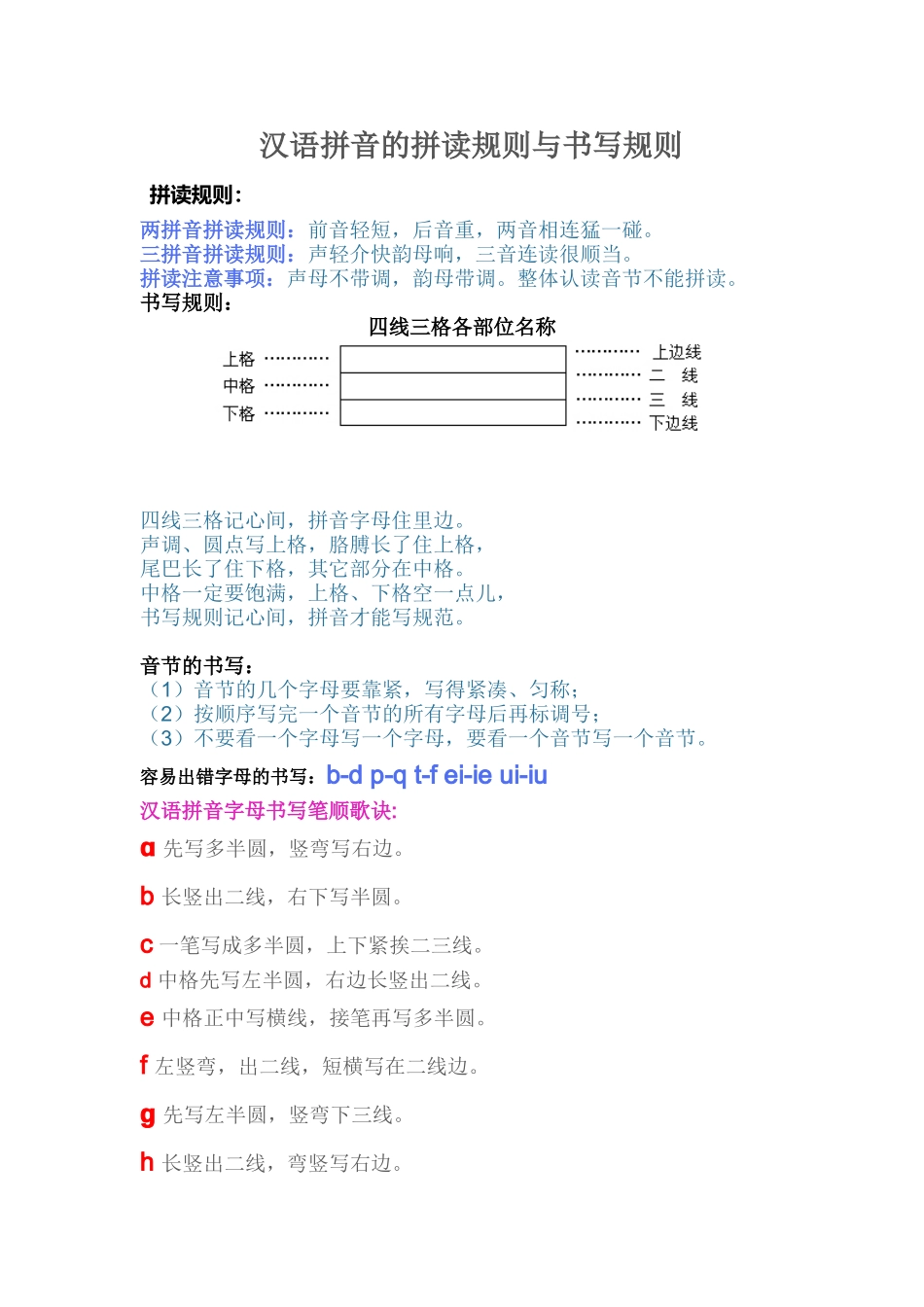 汉语拼音的拼读规则与书写规则_第1页