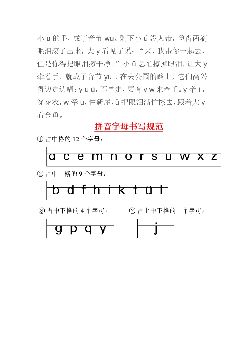 汉语拼音的拼读规则与书写规则_第3页