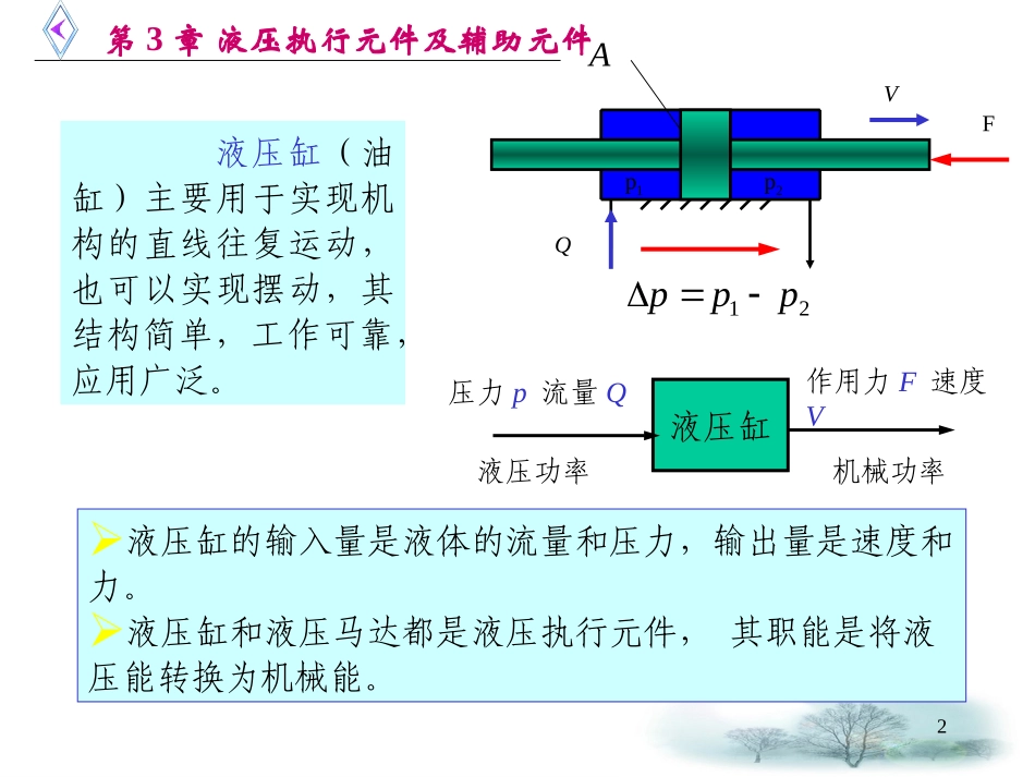 第三章 液压执行元件及辅助元件_第2页