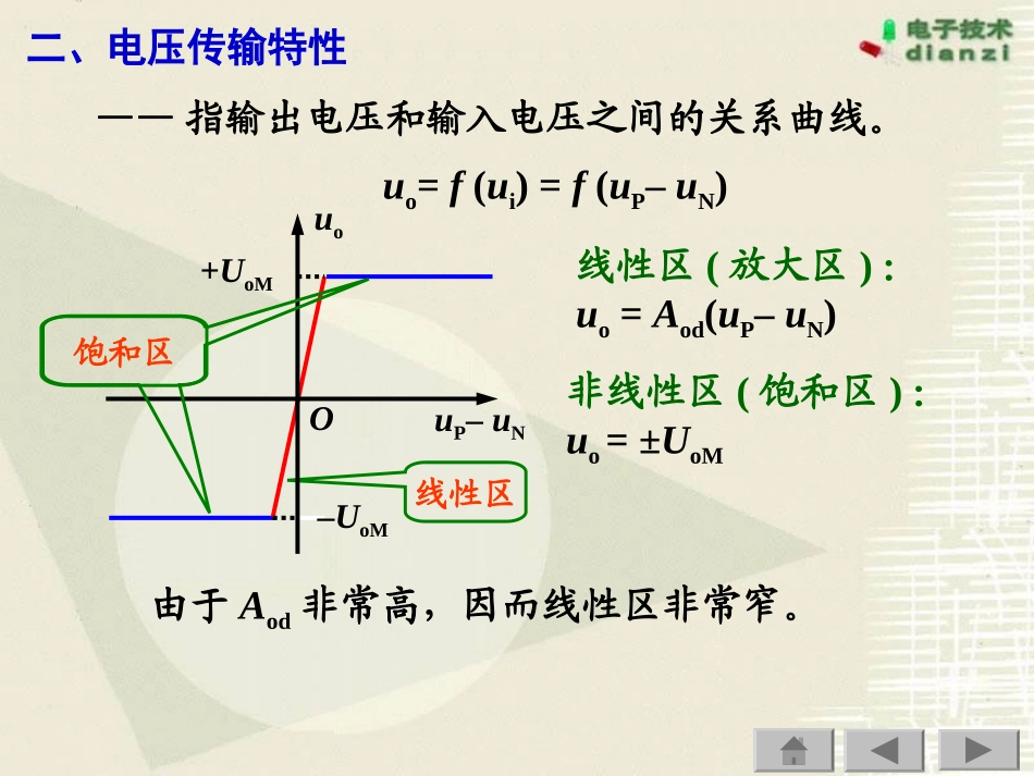 电压比较器和滤波器_第2页