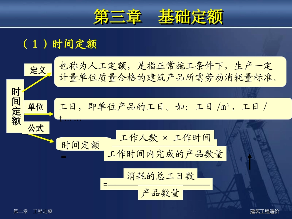 第三章   基础定额_第3页