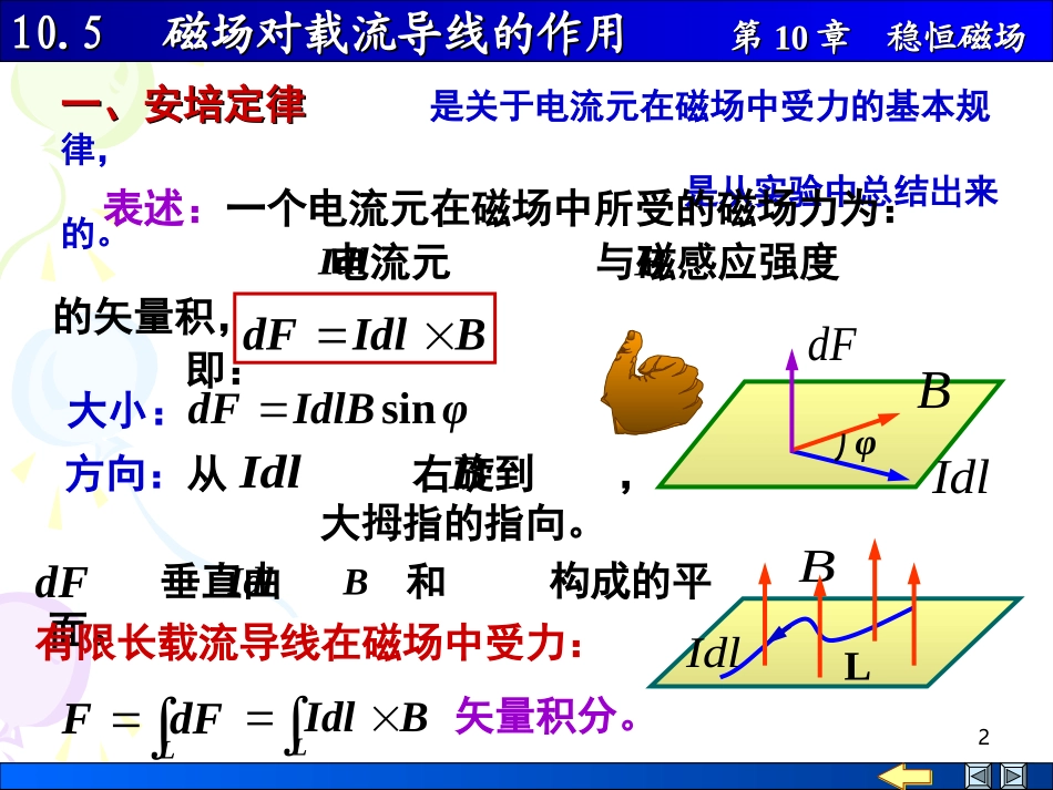 载流导线在磁场中所受的力_第2页