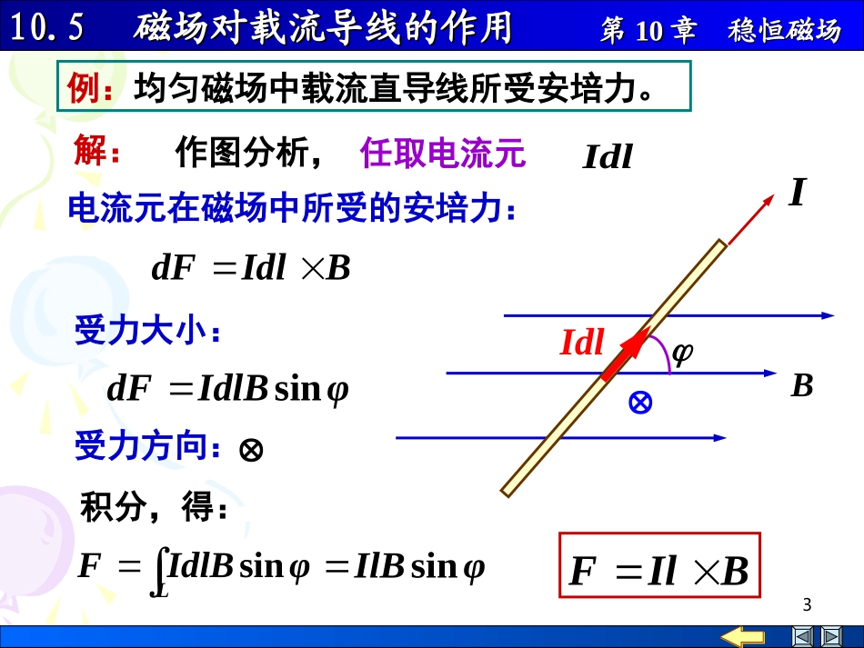 载流导线在磁场中所受的力_第3页