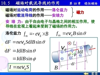 载流导线在磁场中所受的力