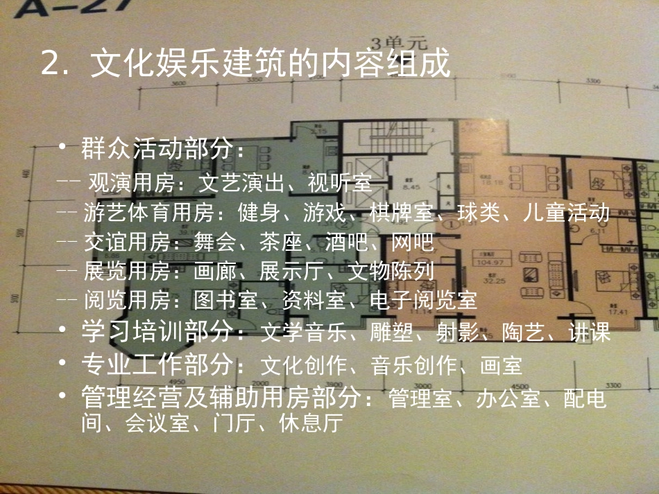 人体工程学与室内设计_第3页