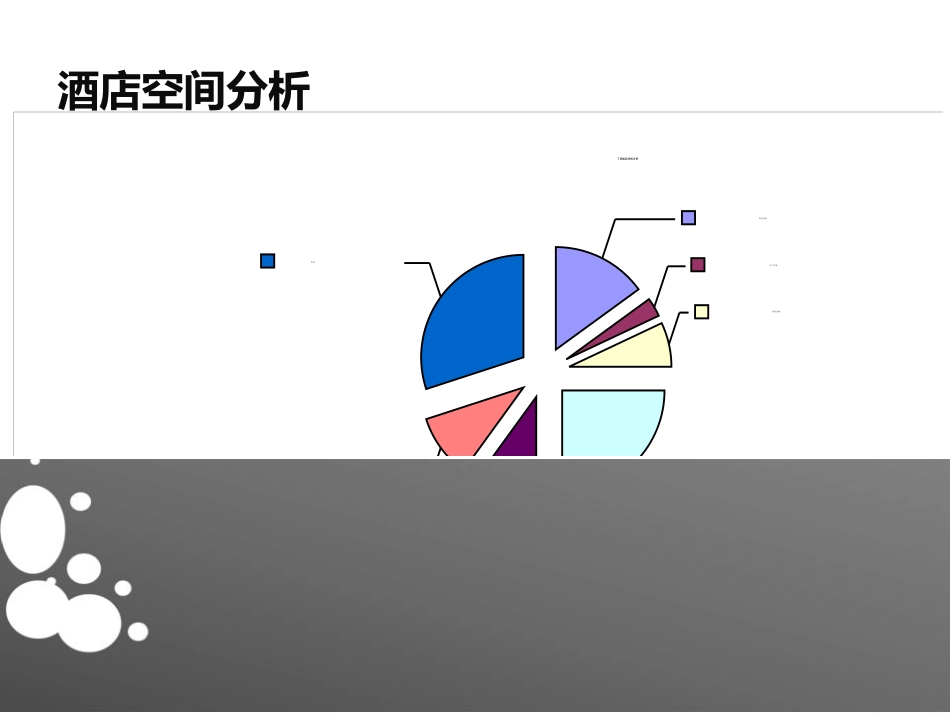 室内设计前期调研-丁卯饭店_第3页