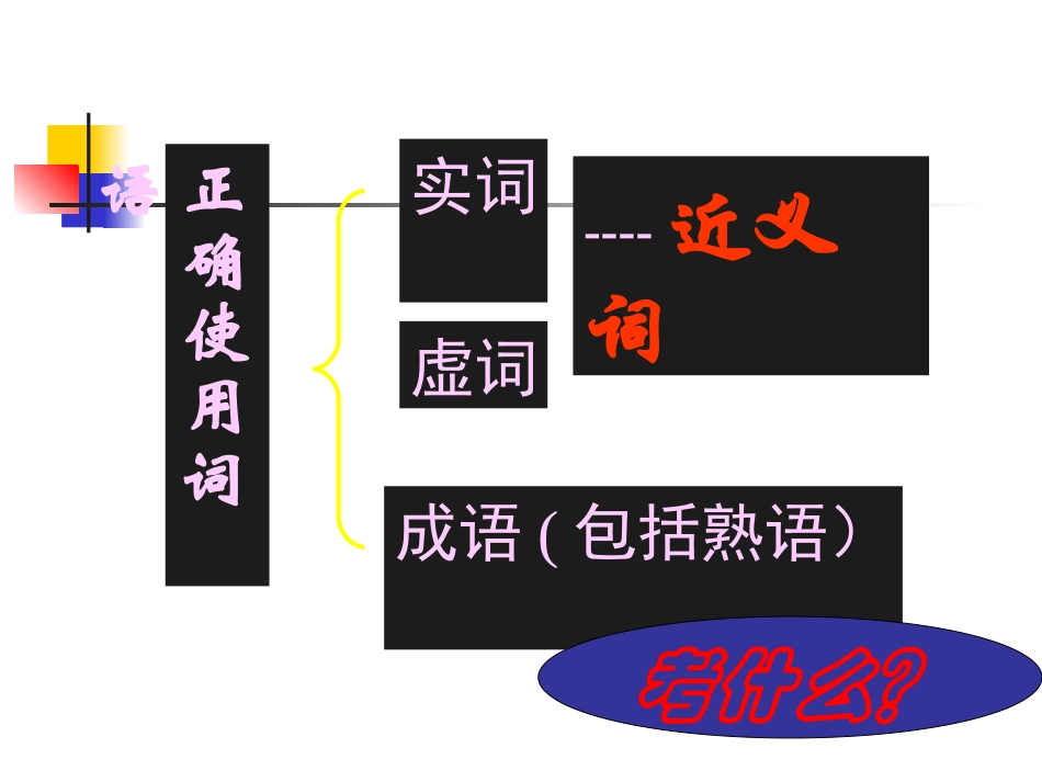 第三课近义词辨析_第2页